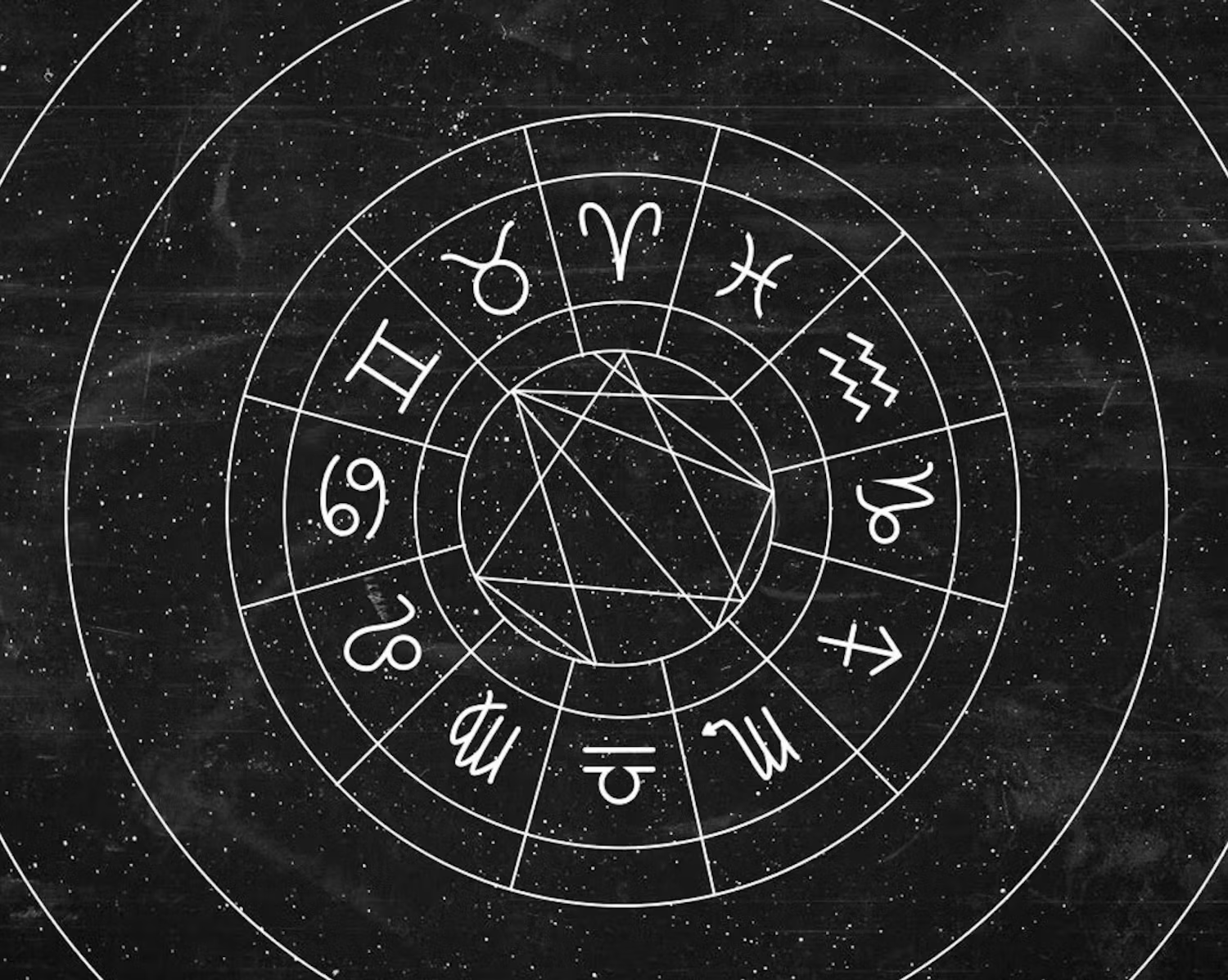 Astrology natal chart